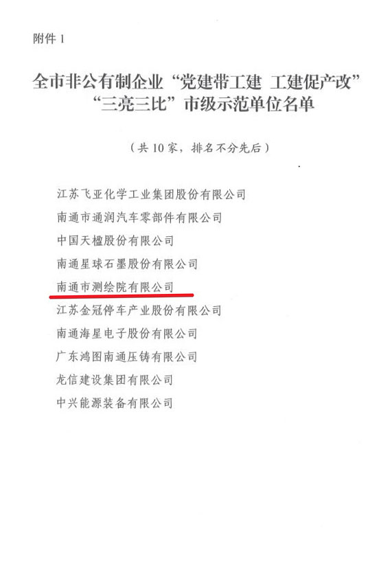 通工办2023第38号第3页.jpg